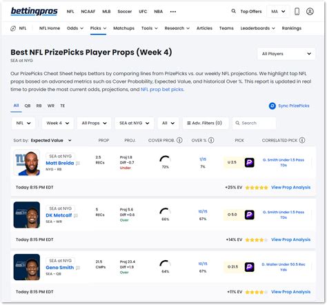prizepicks cheat sheet|Introducing the New PrizePicks Cheat Sheet.